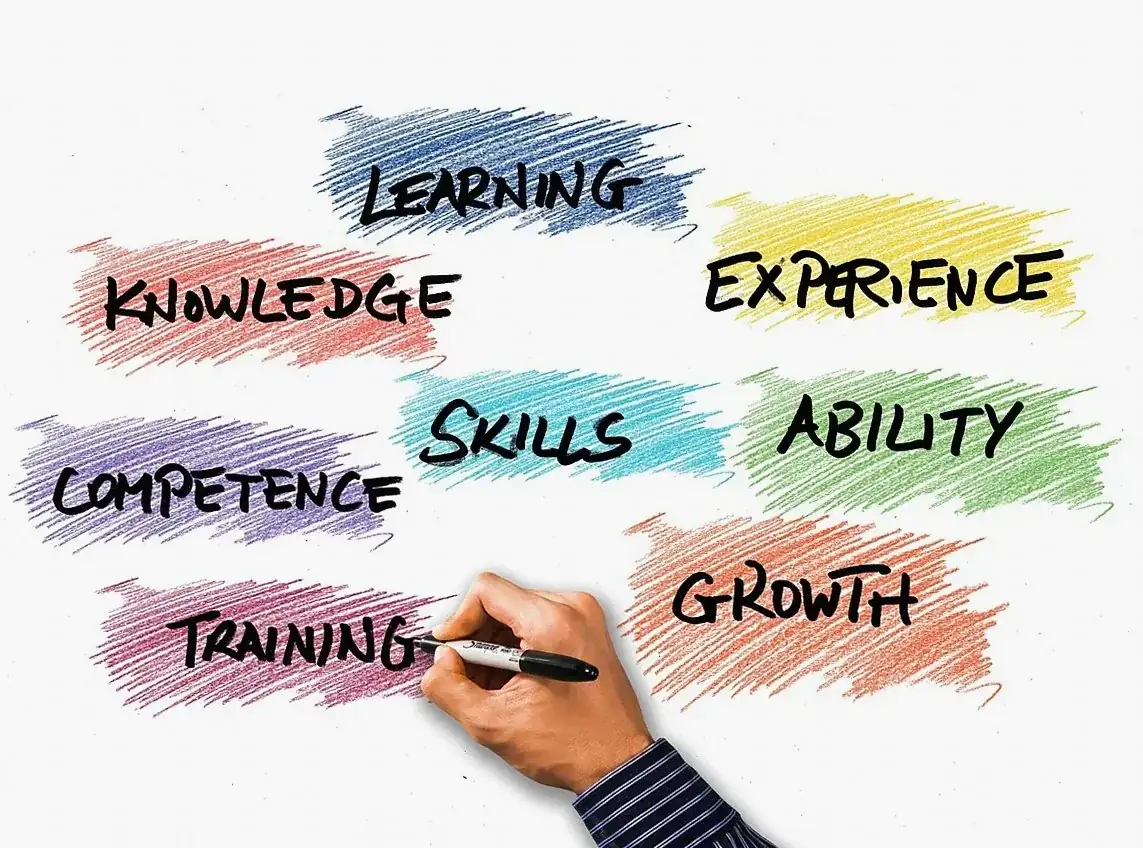 Hand writing the word Training beside handwritten words such as learning, knowledge, skills and growth